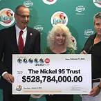 biggest lottery win ever